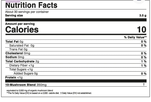 Delish Mushroom Coffee